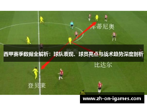 西甲赛季数据全解析：球队表现、球员亮点与战术趋势深度剖析