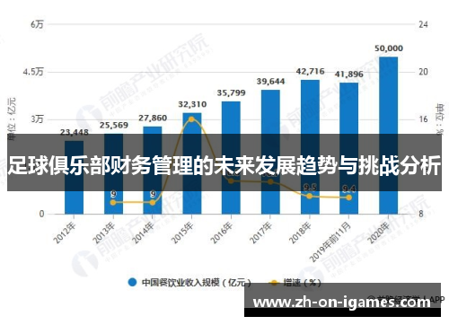 足球俱乐部财务管理的未来发展趋势与挑战分析