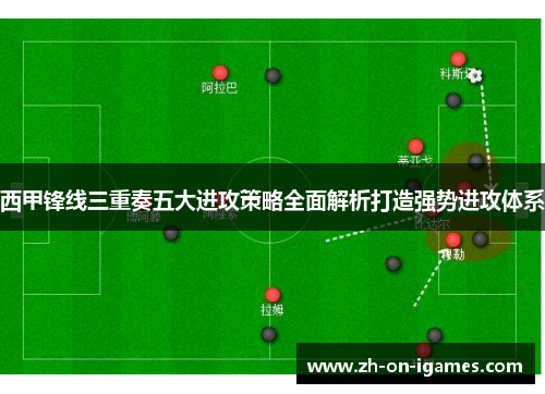 西甲锋线三重奏五大进攻策略全面解析打造强势进攻体系