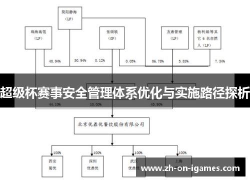超级杯赛事安全管理体系优化与实施路径探析